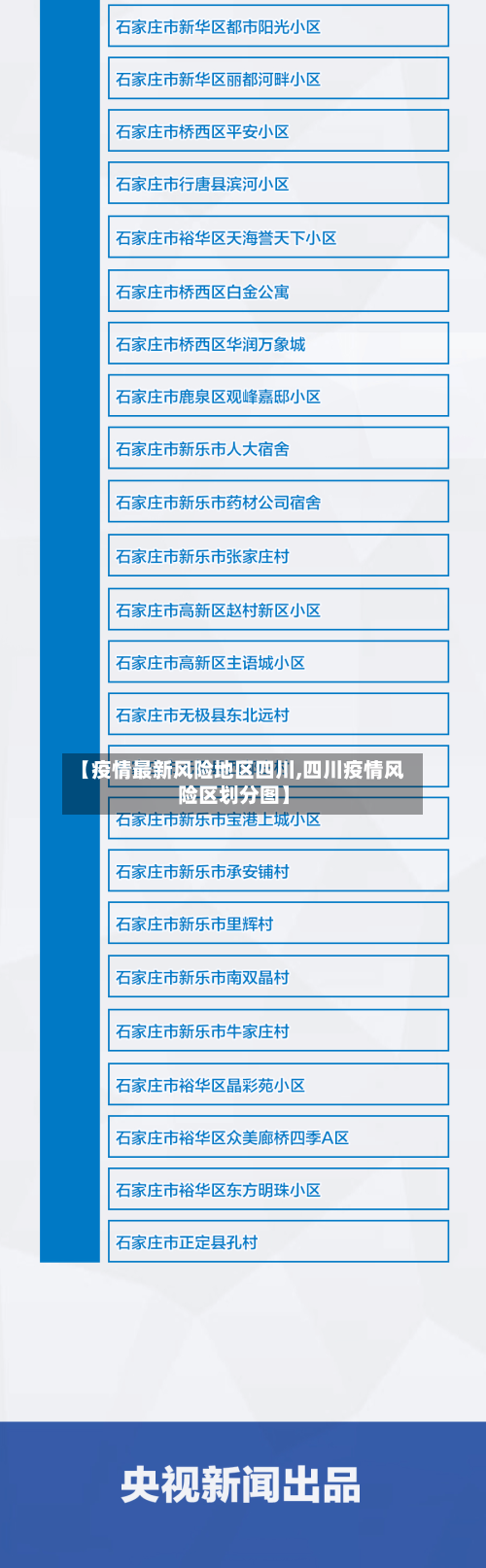 【疫情最新风险地区四川,四川疫情风险区划分图】