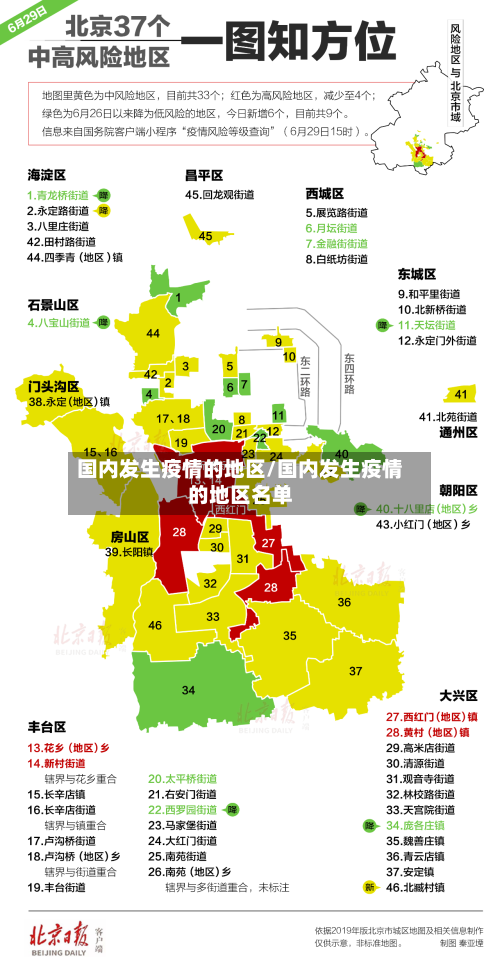 国内发生疫情的地区/国内发生疫情的地区名单