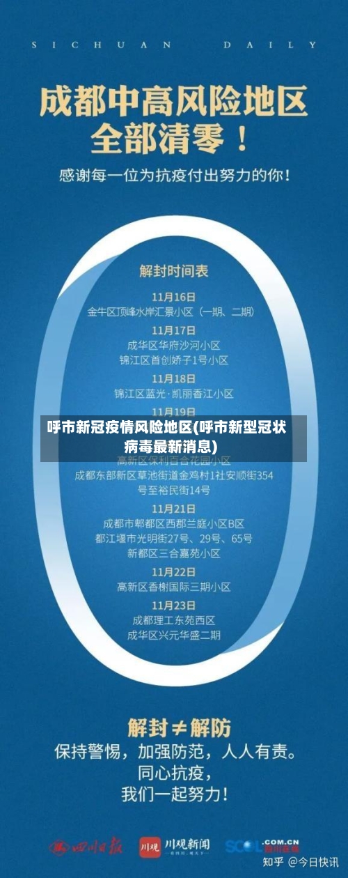 呼市新冠疫情风险地区(呼市新型冠状病毒最新消息)-第3张图片