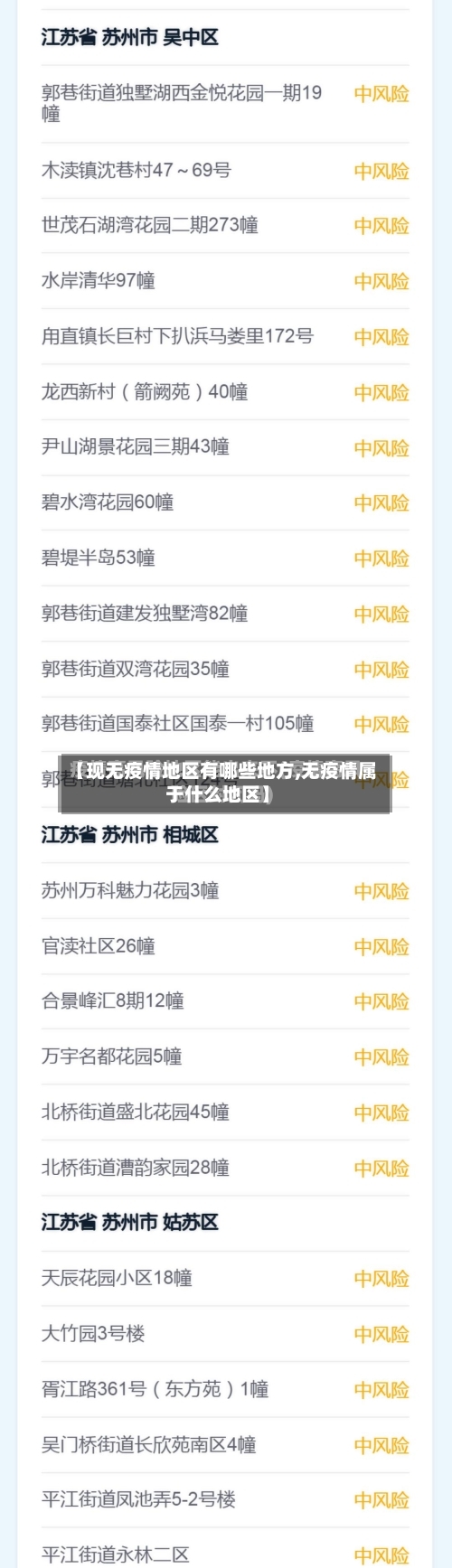 【现无疫情地区有哪些地方,无疫情属于什么地区】