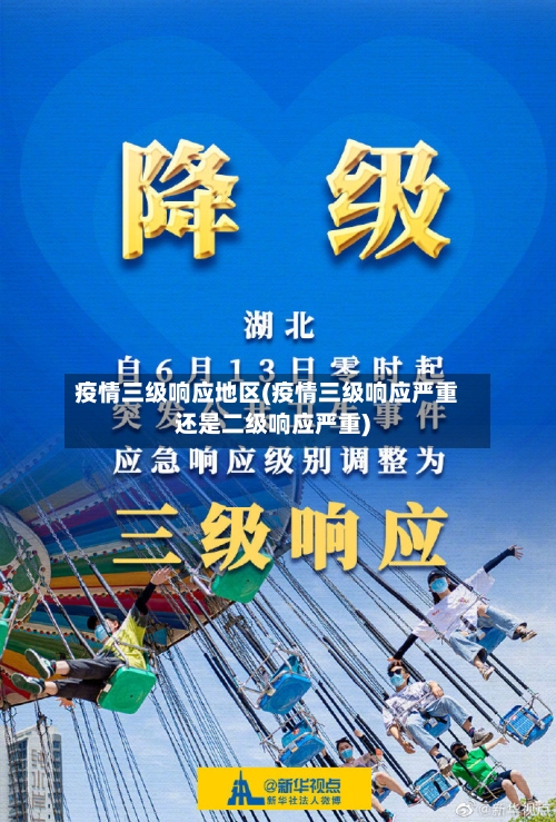 疫情三级响应地区(疫情三级响应严重还是二级响应严重)-第3张图片