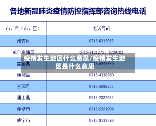 疫情发生地区什么意思/疫情发生地区是什么意思-第2张图片