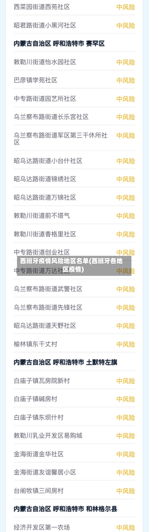 西班牙疫情风险地区名单(西班牙各地区疫情)