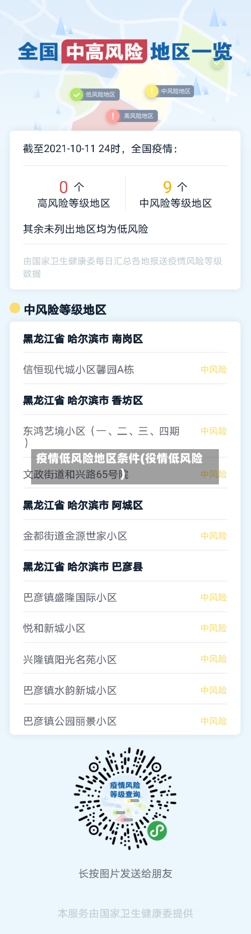 疫情低风险地区条件(役情低风险)