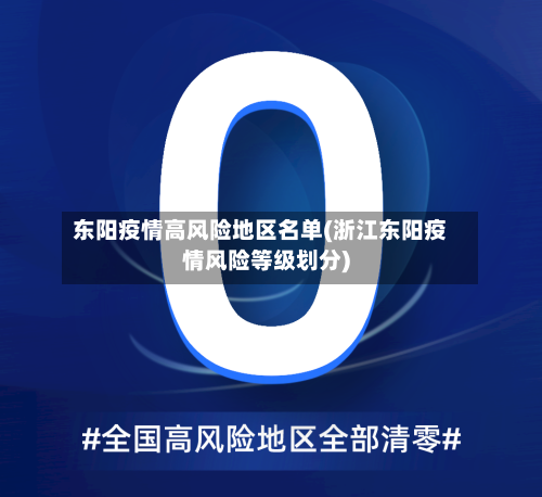 东阳疫情高风险地区名单(浙江东阳疫情风险等级划分)-第2张图片