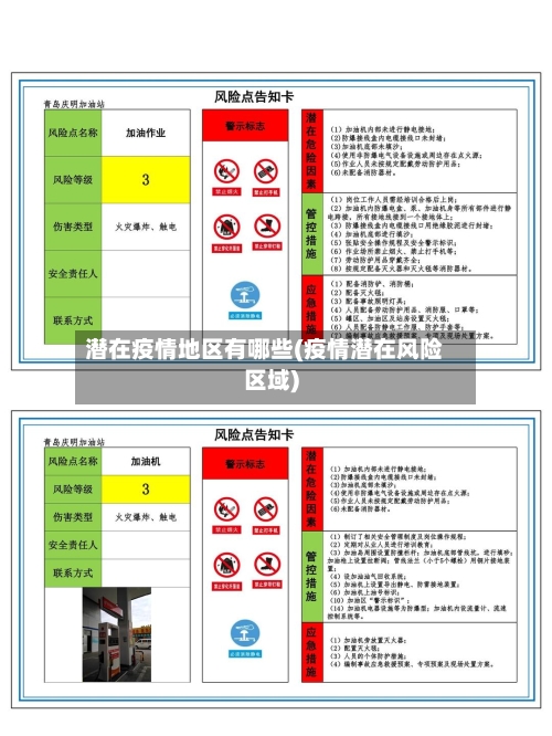 潜在疫情地区有哪些(疫情潜在风险区域)-第3张图片