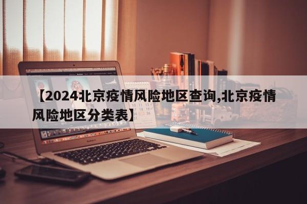 【2024北京疫情风险地区查询,北京疫情风险地区分类表】