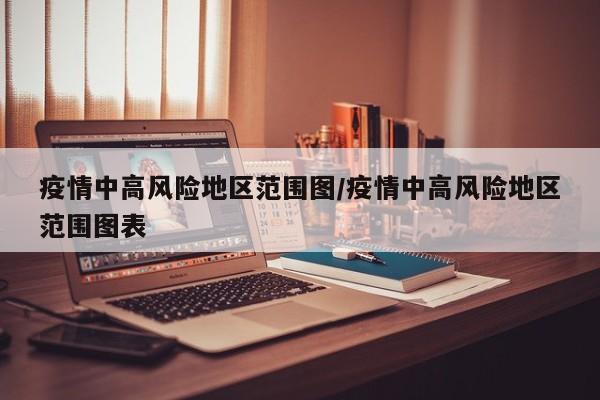 疫情中高风险地区范围图/疫情中高风险地区范围图表