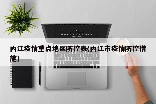 内江疫情重点地区防控表(内江市疫情防控措施)