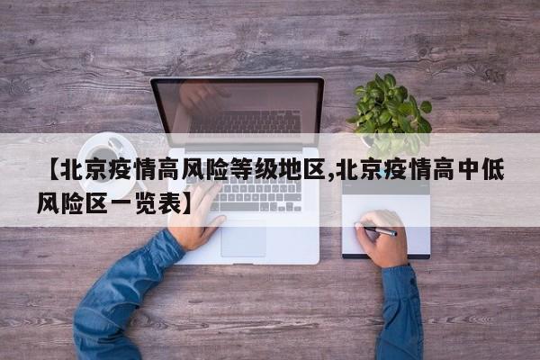 【北京疫情高风险等级地区,北京疫情高中低风险区一览表】