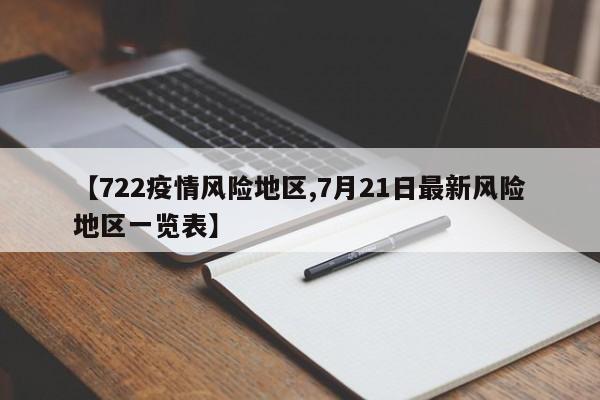 【722疫情风险地区,7月21日最新风险地区一览表】