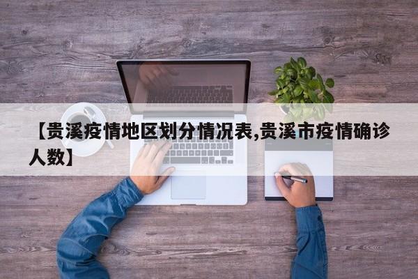 【贵溪疫情地区划分情况表,贵溪市疫情确诊人数】