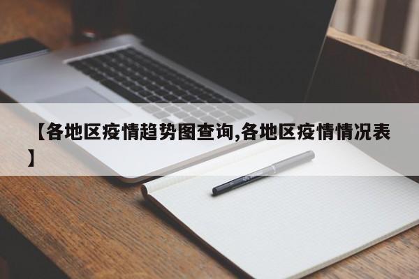 【各地区疫情趋势图查询,各地区疫情情况表】