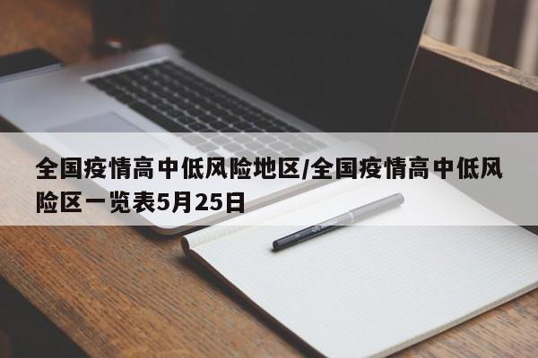 全国疫情高中低风险地区/全国疫情高中低风险区一览表5月25日